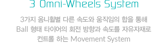 3 Omni-Wheels System